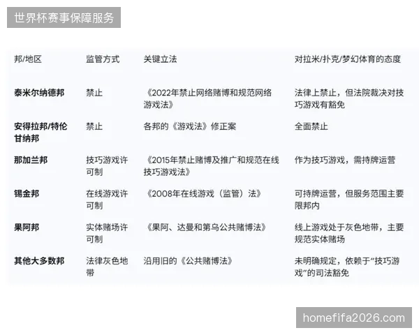 北美赛事直播中每秒拦截万级盗播请求的架构承载能力对比